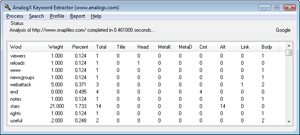 Keyword Extractor Screenshot